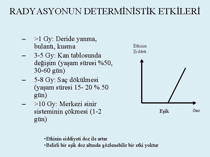 RADYASYONUN DETERMİNİSTİK ETKİLERİ – – >1 Gy: Deride yanma, bulantı, kusma 3 -5 Gy: