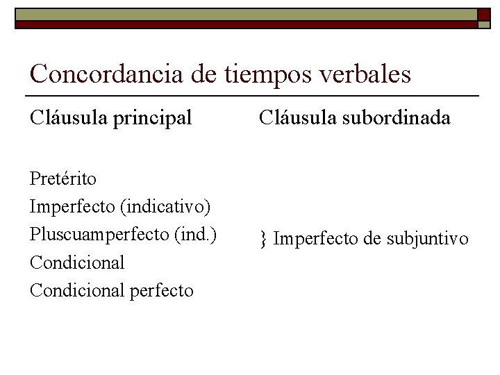 Concordancia de tiempos verbales Cláusula principal Cláusula subordinada Pretérito Imperfecto (indicativo) Pluscuamperfecto (ind. )
