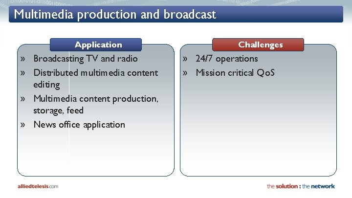 Multimedia production and broadcast Application » Broadcasting TV and radio » Distributed multimedia content