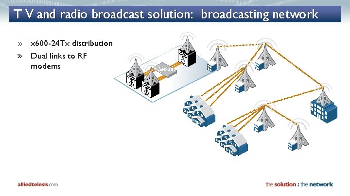 T V and radio broadcast solution: broadcasting network » x 600 -24 Tx distribution