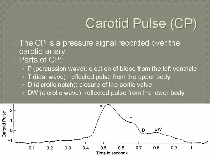 Carotid Pulse (CP) � The CP is a pressure signal recorded over the carotid Carotid Pulse (CP) � The CP is a pressure signal recorded over the carotid