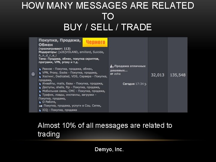 HOW MANY MESSAGES ARE RELATED TO BUY / SELL / TRADE Almost 10% of