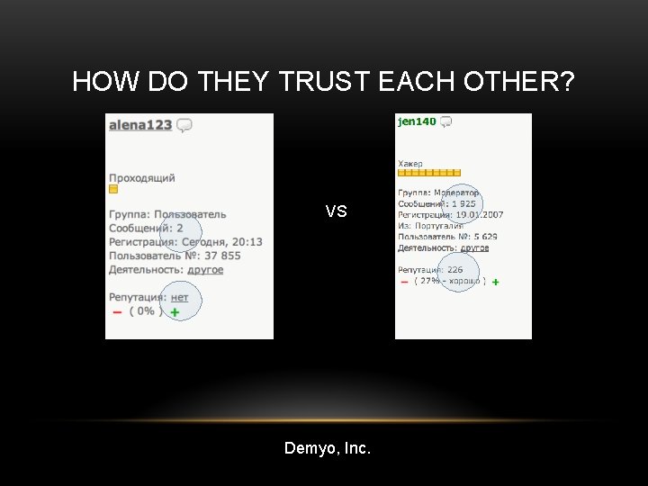 HOW DO THEY TRUST EACH OTHER? VS Demyo, Inc. 