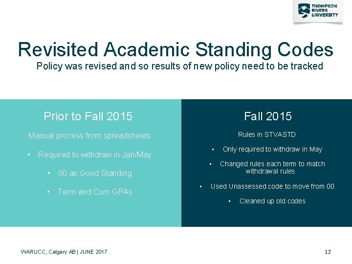 Revisited Academic Standing Codes Policy was revised and so results of new policy need