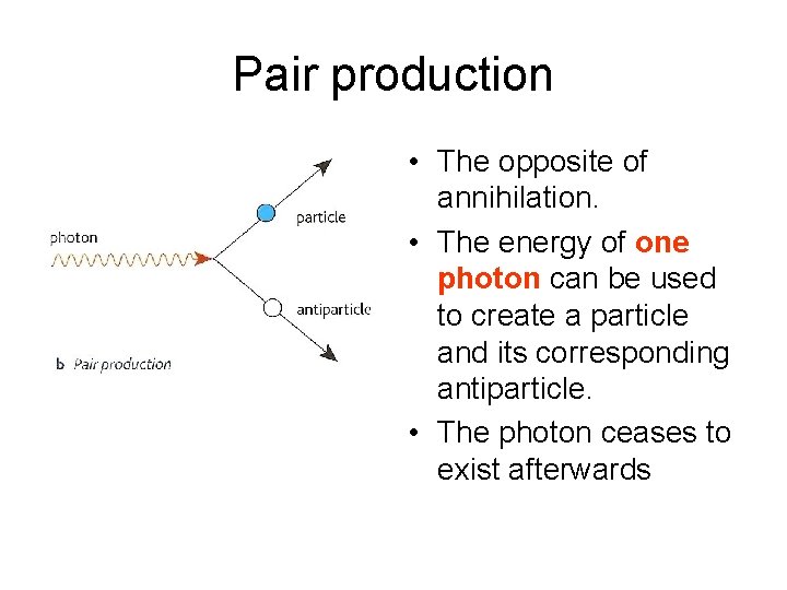 Pair production • The opposite of annihilation. • The energy of one photon can