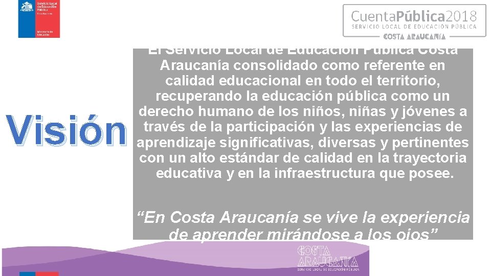 Visión El Servicio Local de Educación Pública Costa Araucanía consolidado como referente en calidad