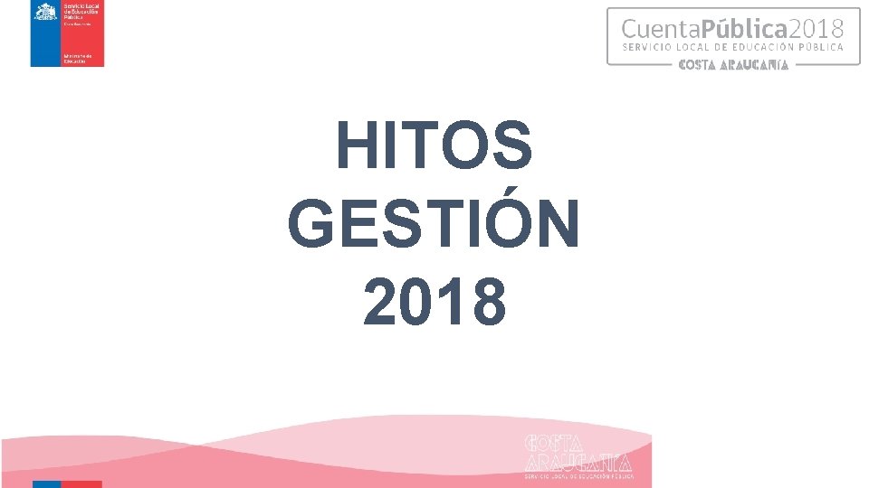 HITOS GESTIÓN 2018 