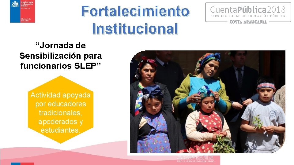 Fortalecimiento Institucional “Jornada de Sensibilización para funcionarios SLEP” Actividad apoyada por educadores tradicionales, apoderados