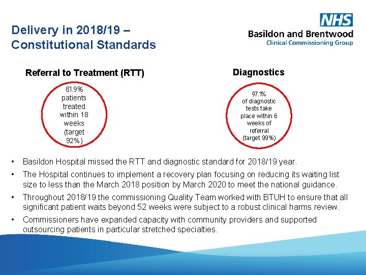 Delivery in 2018/19 – Constitutional Standards Referral to Treatment (RTT) 81. 9% patients treated