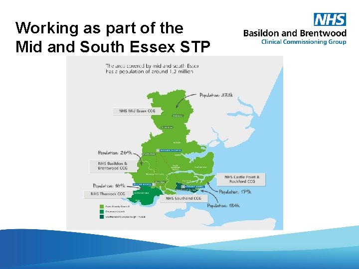 Working as part of the Mid and South Essex STP 