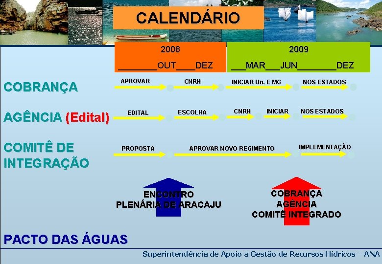 CALENDÁRIO 2008 2009 ____OUT____DEZ COBRANÇA AGÊNCIA (Edital) COMITÊ DE INTEGRAÇÃO APROVAR EDITAL PROPOSTA CNRH