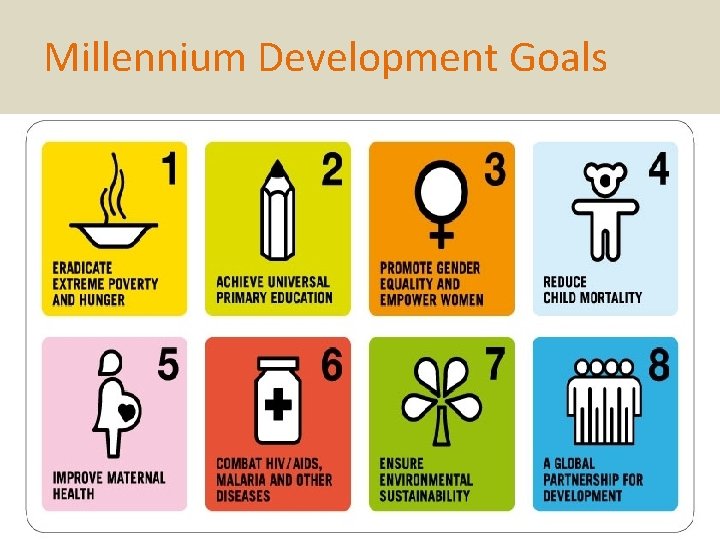 Millennium Development Goals 