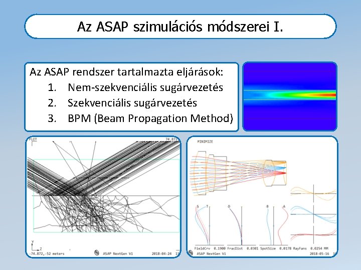 Az ASAP szimulációs módszerei I. Az ASAP rendszer tartalmazta eljárások: 1. Nem-szekvenciális sugárvezetés 2.