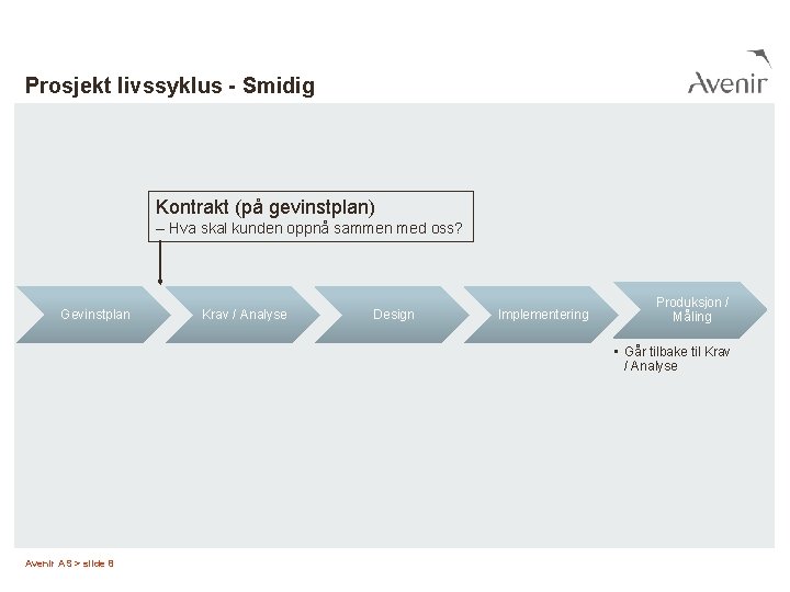 Prosjekt livssyklus - Smidig Kontrakt (på gevinstplan) – Hva skal kunden oppnå sammen med