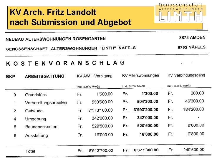 KV Arch. Fritz Landolt nach Submission und Abgebot 