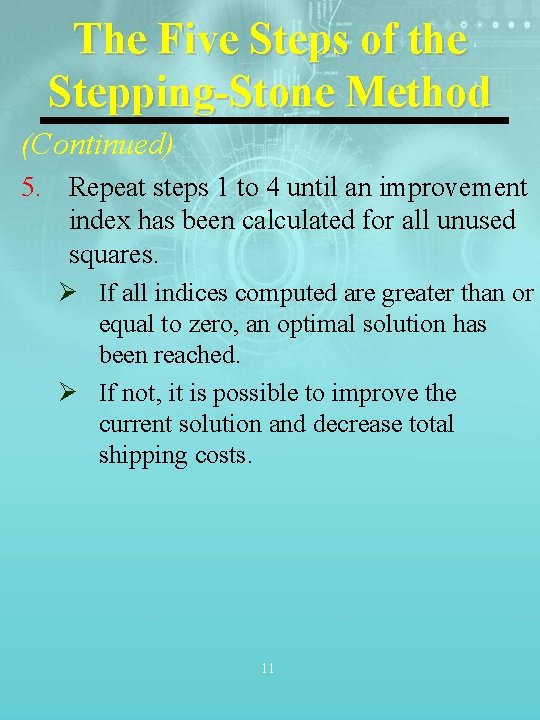 The Five Steps of the Stepping-Stone Method (Continued) 5. Repeat steps 1 to 4 The Five Steps of the Stepping-Stone Method (Continued) 5. Repeat steps 1 to 4