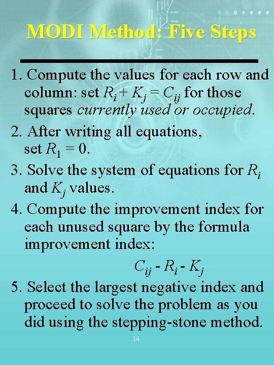 MODI Method: Five Steps 1. Compute the values for each row and column: set
