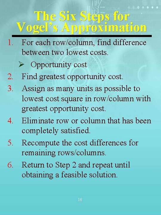 The Six Steps for Vogel’s Approximation 1. For each row/column, find difference between two