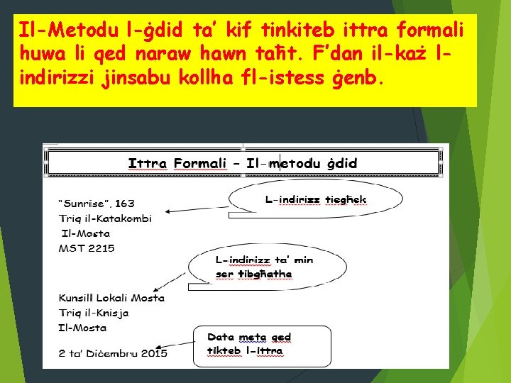 Il-Metodu l-ġdid ta’ kif tinkiteb ittra formali huwa li qed naraw hawn taħt. F’dan