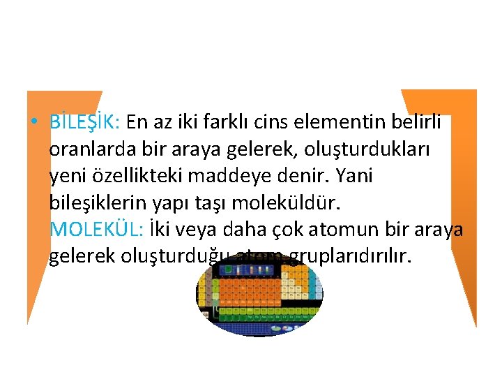  • BİLEŞİK: En az iki farklı cins elementin belirli oranlarda bir araya gelerek,