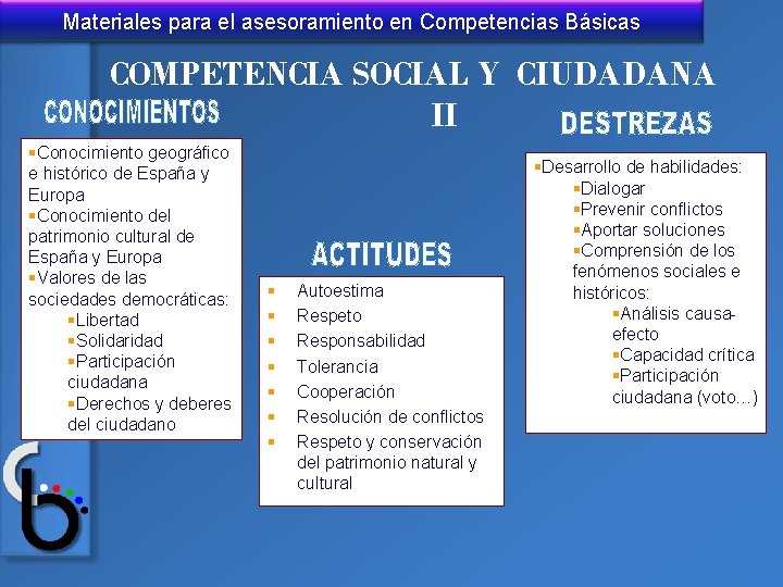 Materiales para el asesoramiento en Competencias Básicas COMPETENCIA SOCIAL Y CIUDADANA II §Conocimiento geográfico