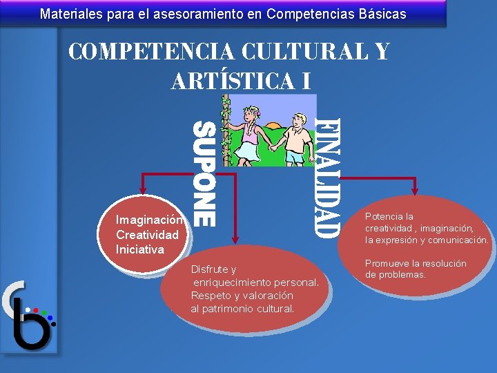 Materiales para el asesoramiento en Competencias Básicas COMPETENCIA CULTURAL Y ARTÍSTICA I Potencia la