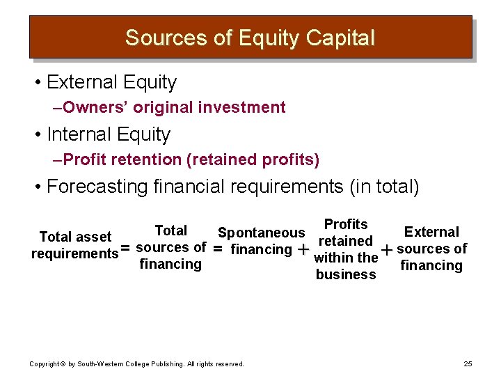 Sources of Equity Capital • External Equity – Owners’ original investment • Internal Equity