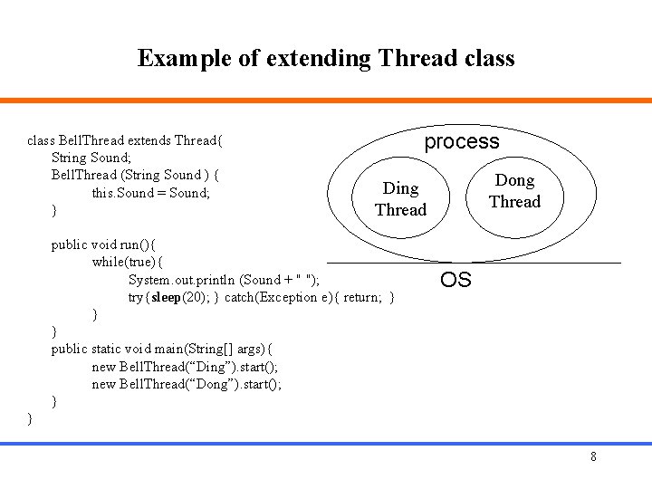 Example of extending Thread class Bell. Thread extends Thread{ String Sound; Bell. Thread (String