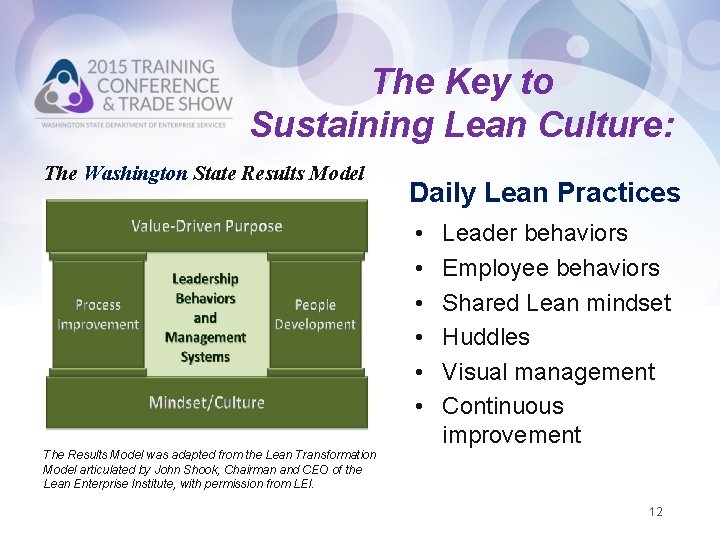 The Key to Sustaining Lean Culture: The Washington State Results Model Daily Lean Practices