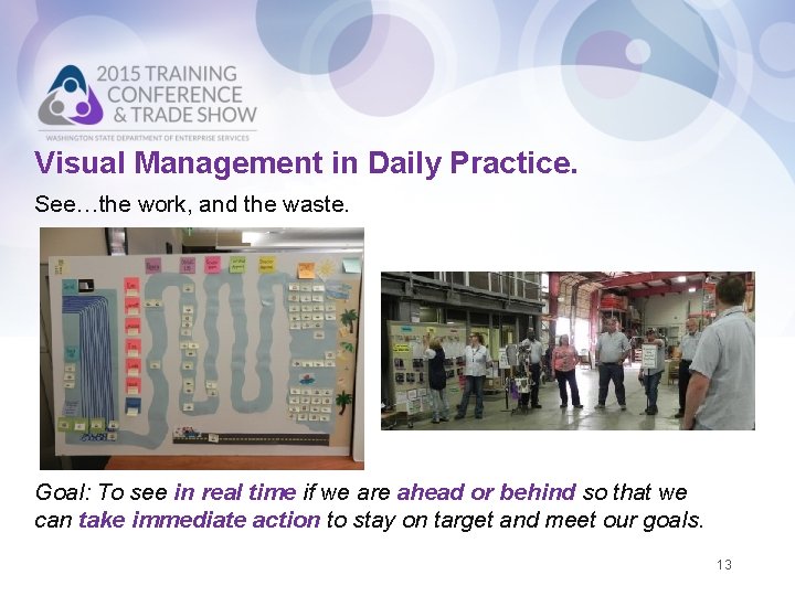 Visual Management in Daily Practice. See…the work, and the waste. Goal: To see in