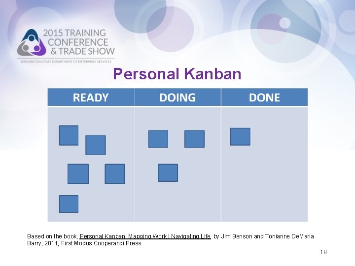 Personal Kanban Based on the book, Personal Kanban: Mapping Work | Navigating Life, by