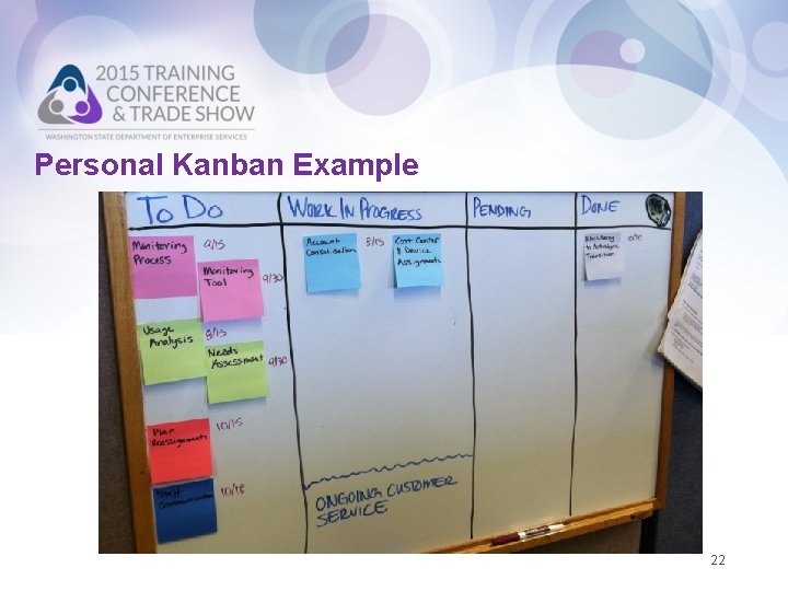 Personal Kanban Example 22 