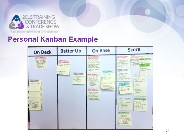 Personal Kanban Example 23 