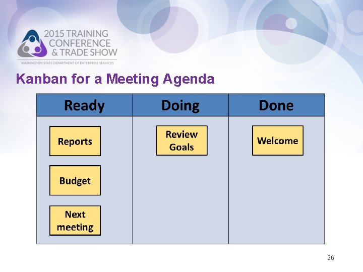 Kanban for a Meeting Agenda 26 