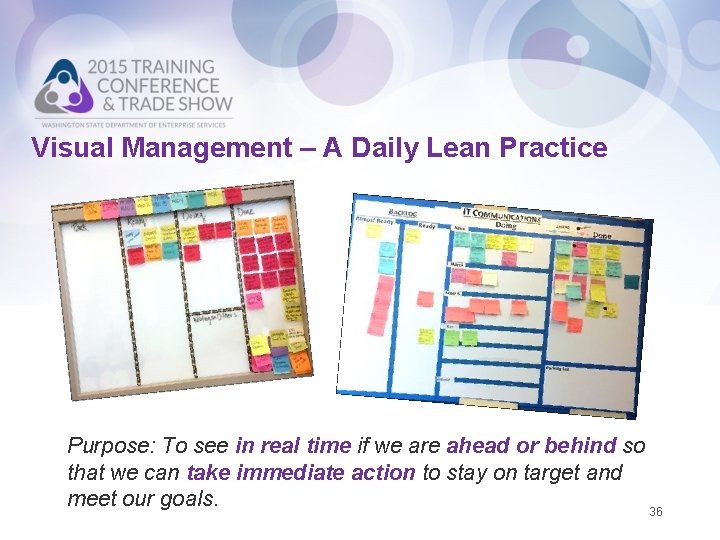 Visual Management – A Daily Lean Practice Purpose: To see in real time if