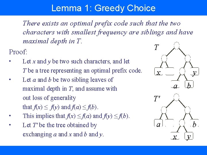 Lemma 1: Greedy Choice There exists an optimal prefix code such that the two