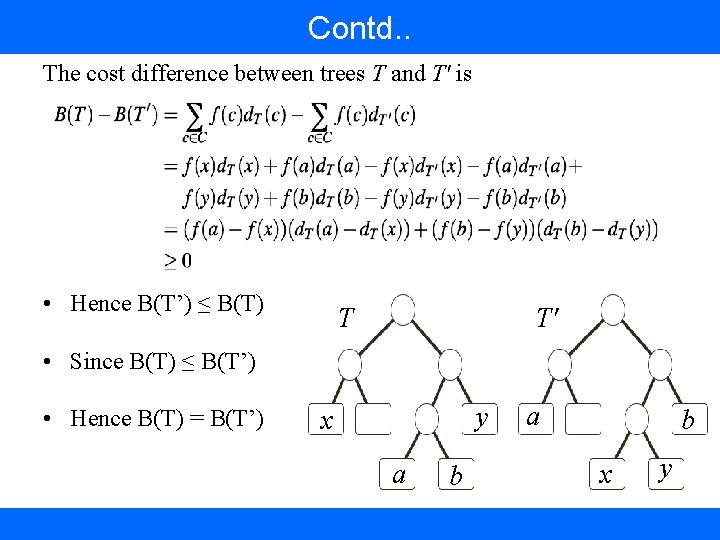 Contd. . The cost difference between trees T and T' is • Hence B(T’)