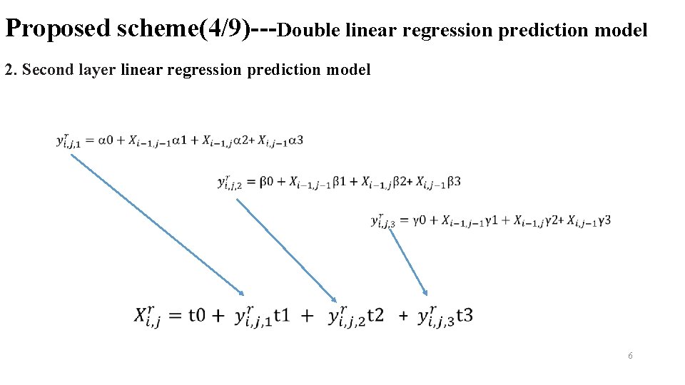Proposed scheme(4/9)---Double linear regression prediction model 2. Second layer linear regression prediction model 6