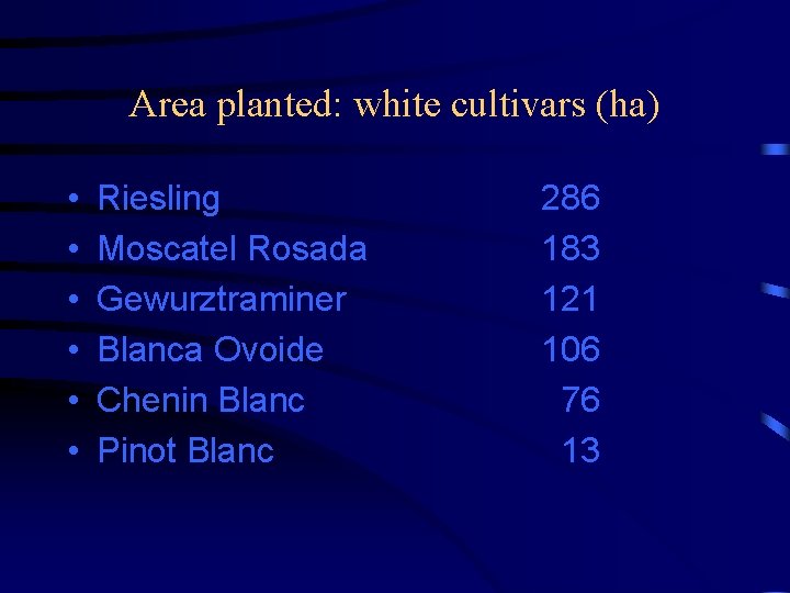 Area planted: white cultivars (ha) • • • Riesling Moscatel Rosada Gewurztraminer Blanca Ovoide