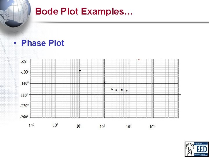 Bode Plot Examples… • Phase Plot 