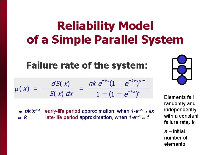 Reliability Model of a Simple Parallel System Failure rate of the system: nknxn-1 early-life