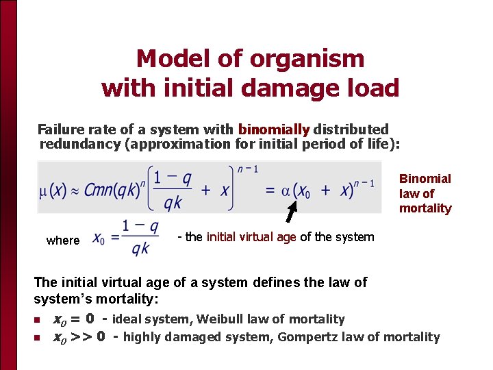 Model of organism with initial damage load Failure rate of a system with binomially