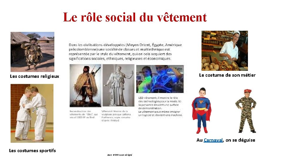 Le rôle social du vêtement Le costume de son métier Les costumes religieux Au