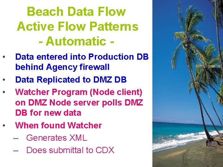 Beach Data Flow Active Flow Patterns - Automatic • Data entered into Production DB
