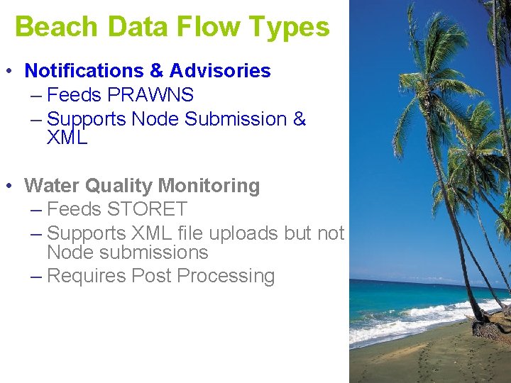 Beach Data Flow Types • Notifications & Advisories – Feeds PRAWNS – Supports Node