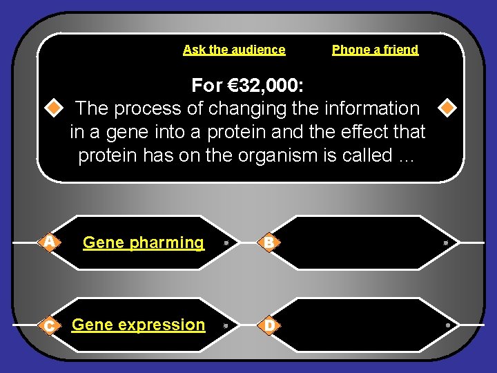 Ask the audience Phone a friend For € 32, 000: The process of changing