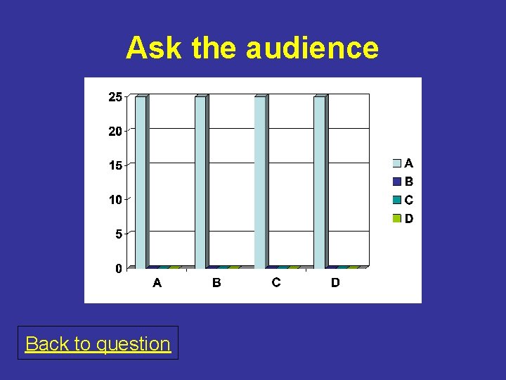 Ask the audience Back to question 