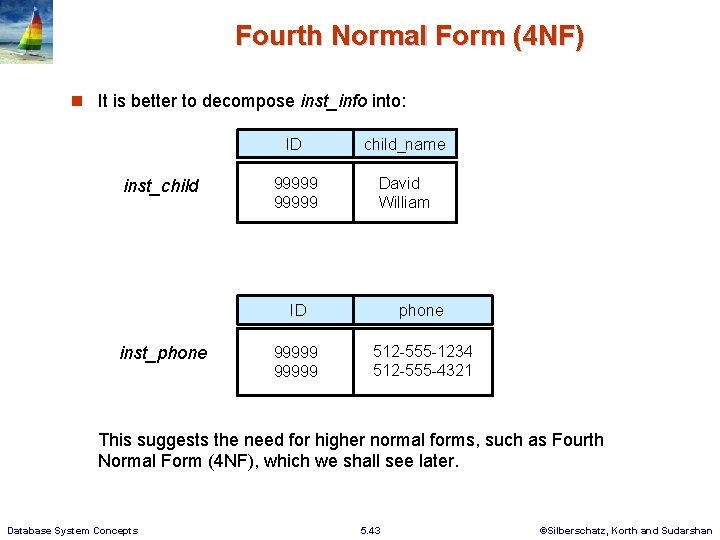 Fourth Normal Form (4 NF) It is better to decompose inst_info into: inst_child inst_phone