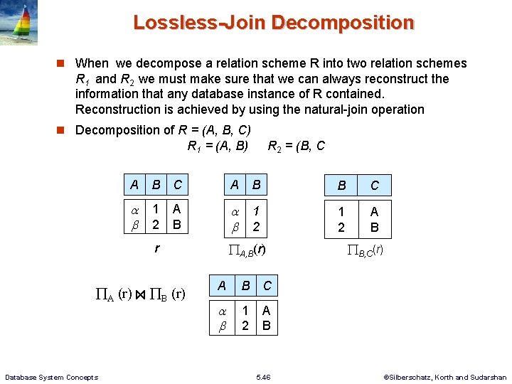 Lossless-Join Decomposition When we decompose a relation scheme R into two relation schemes R