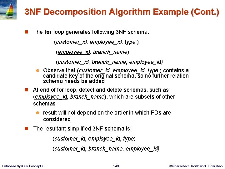 3 NF Decomposition Algorithm Example (Cont. ) The for loop generates following 3 NF